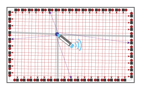 HyPr touch technology touch point HyPr touch technology touch point